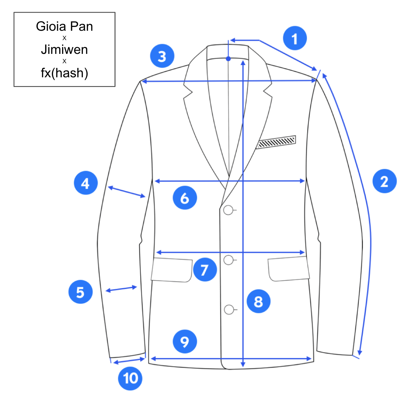 Sizing