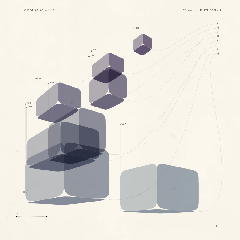 CHROMATLAS, Vol. 10 #50