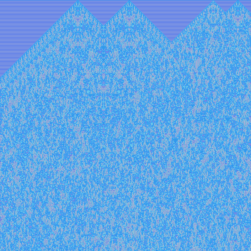 Totalistic Cellular Automata #314