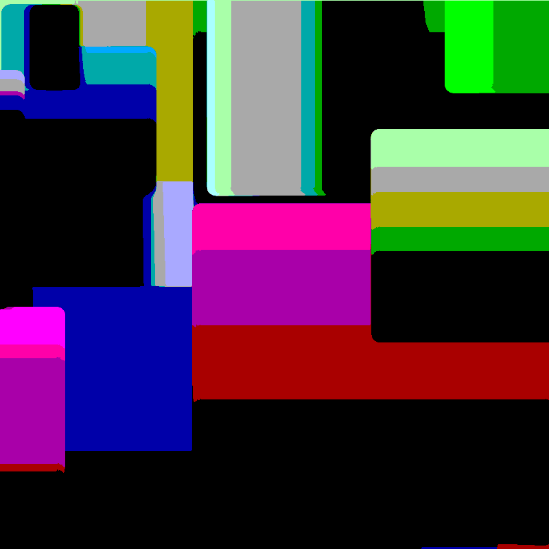 Changes #158