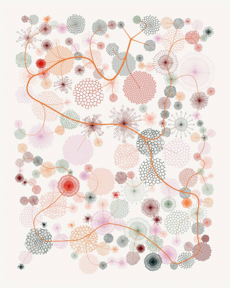 Florilegium #91