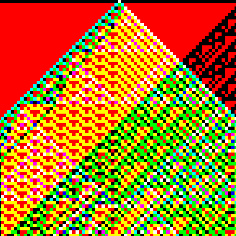 RGB Elementary Cellular Automaton #644