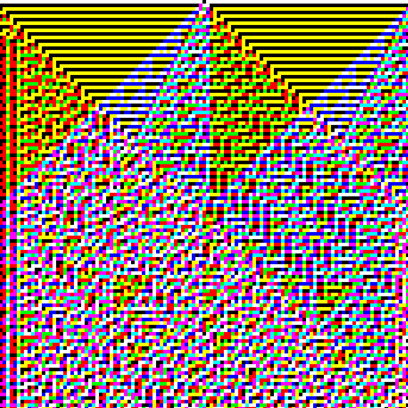 RGB Elementary Cellular Automaton #534