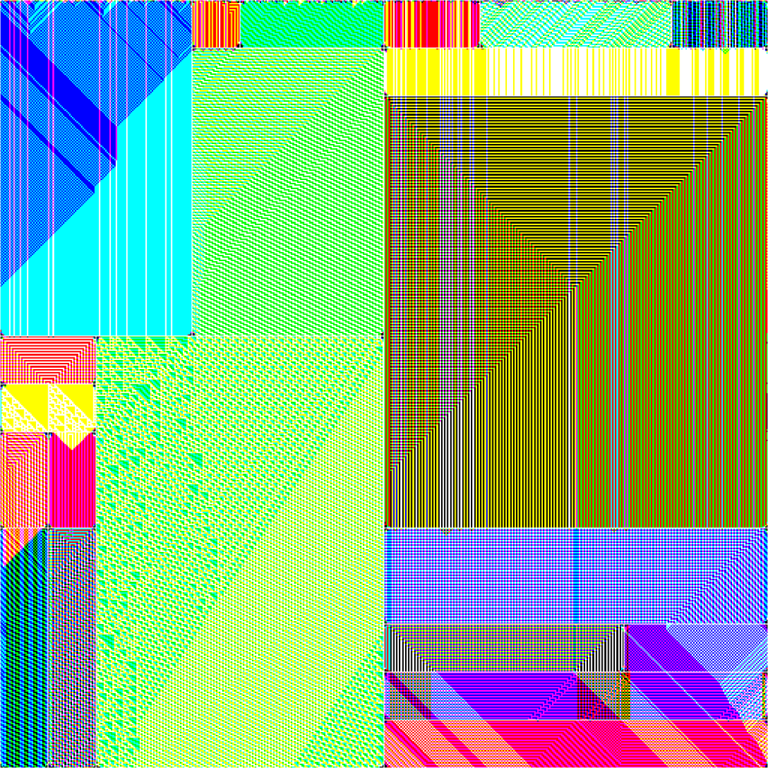 RULES (for Elementary Cellular Automata) #311