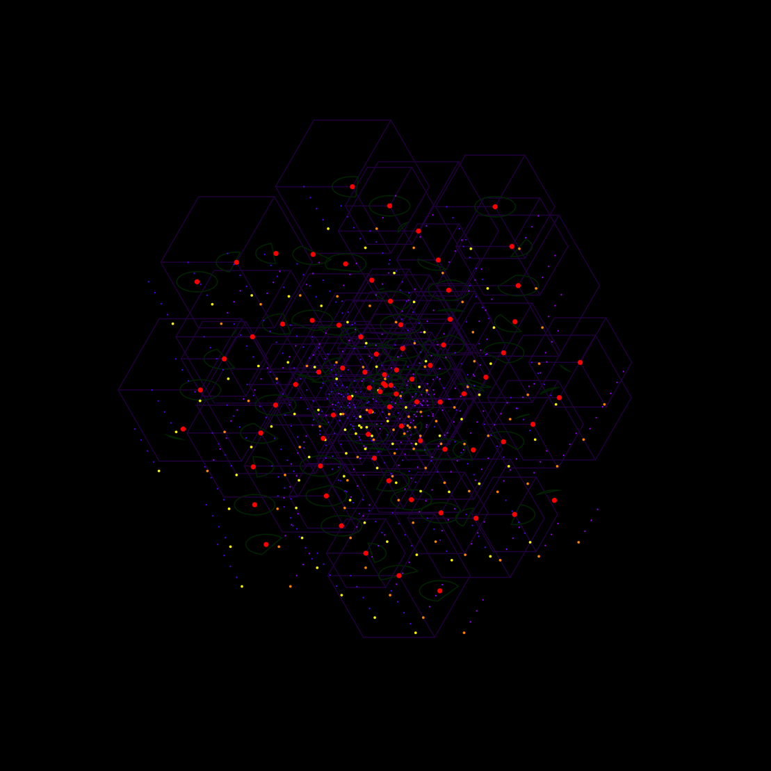 Planetary Trajectories #2