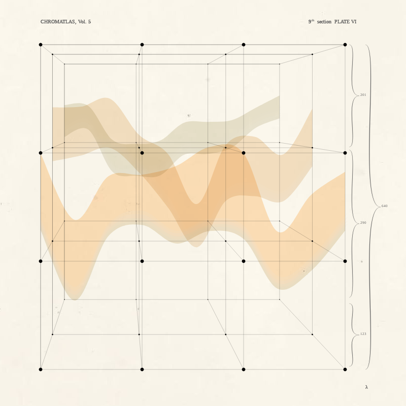 CHROMATLAS, Vol. 5 #154