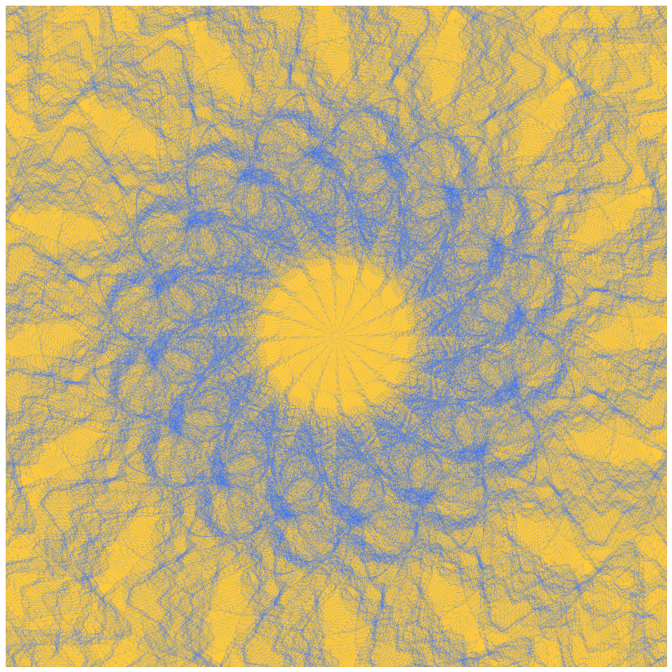 Gravitational Noise #215