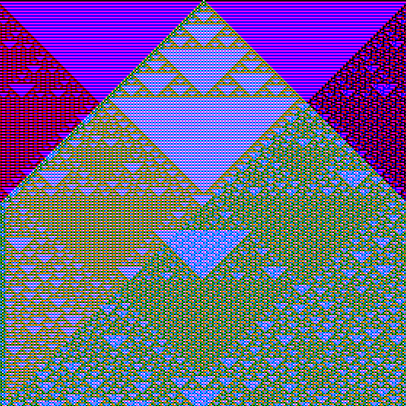 RGB Elementary Cellular Automaton #371