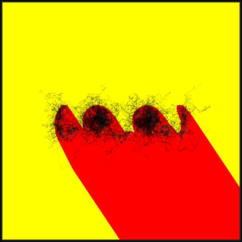 [ascii.corpses] #3