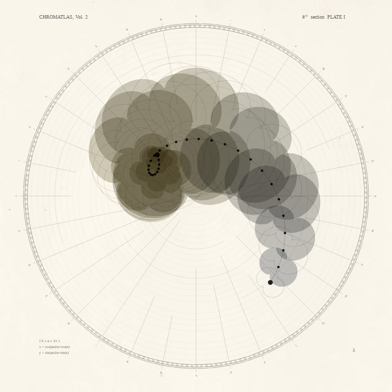 CHROMATLAS, Vol. 2 #211