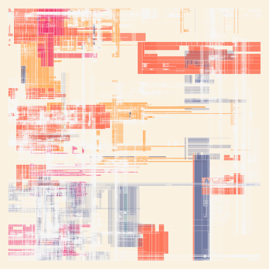 NESTED IDENTITIES #51