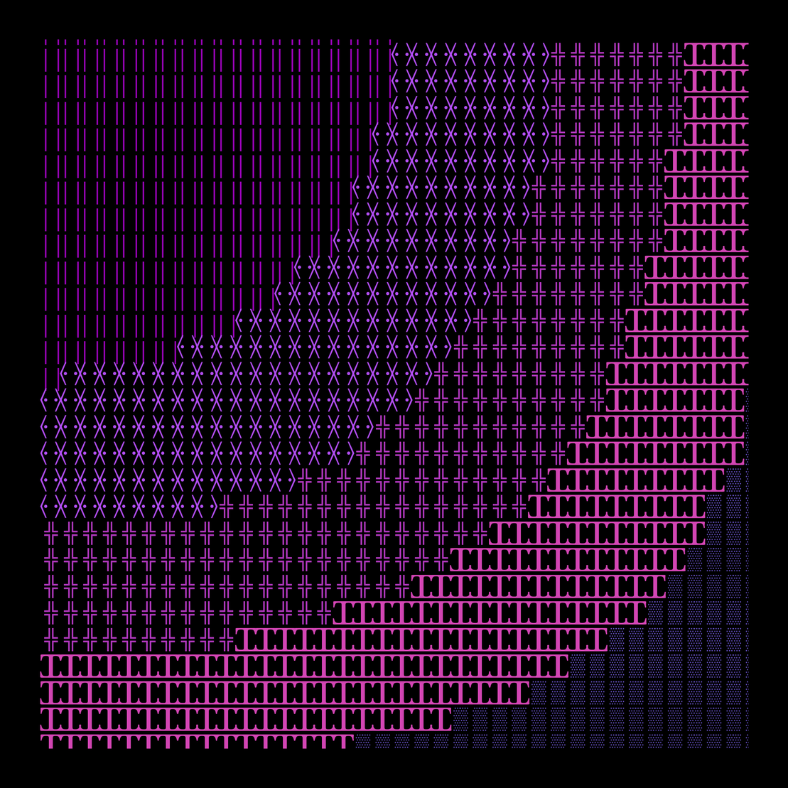 g l y p h #8225