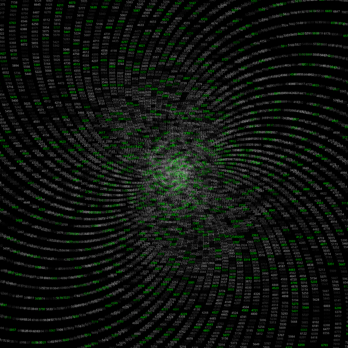 Polar Plot of Numbers #108