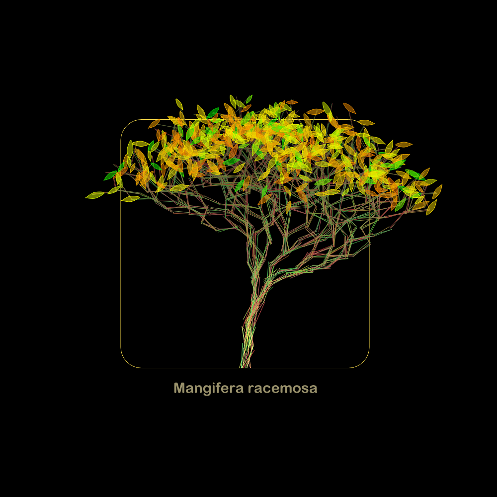 Fluidynamix - Trees #97