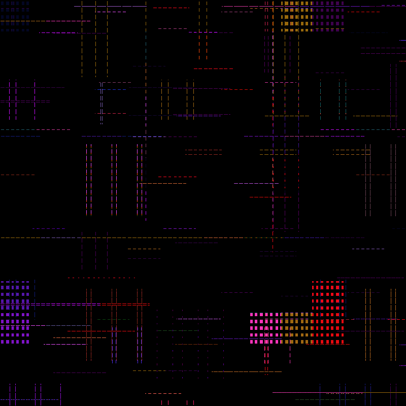 Connections #8