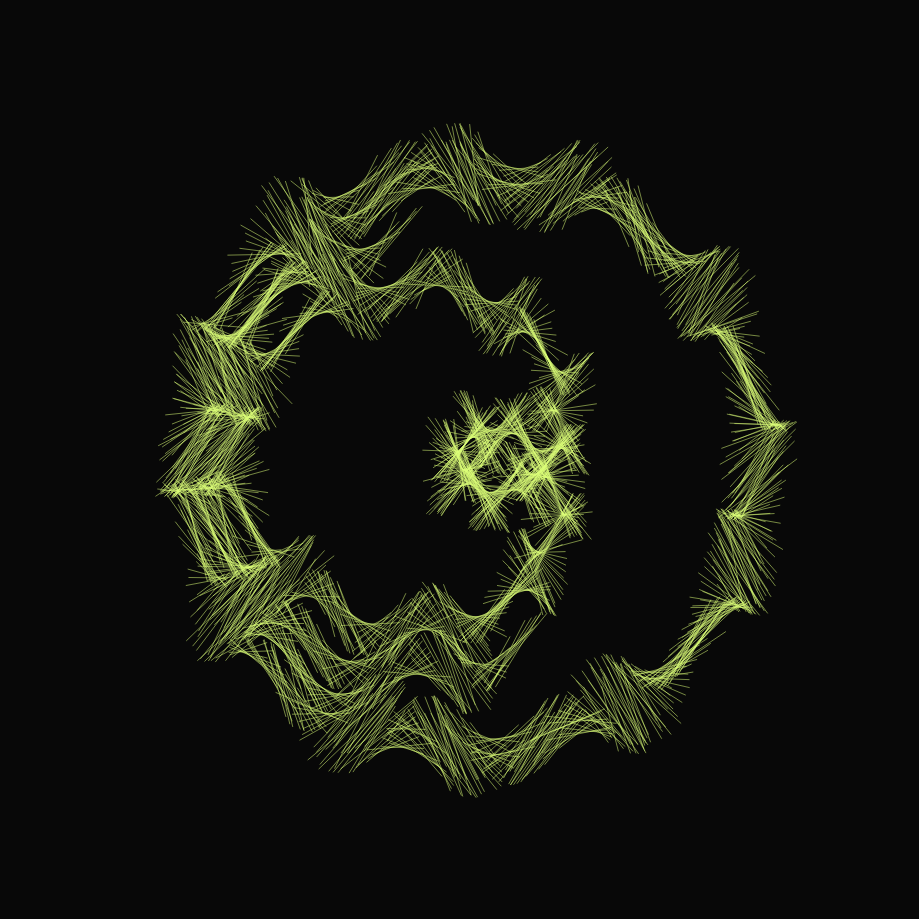 The Noise #15086