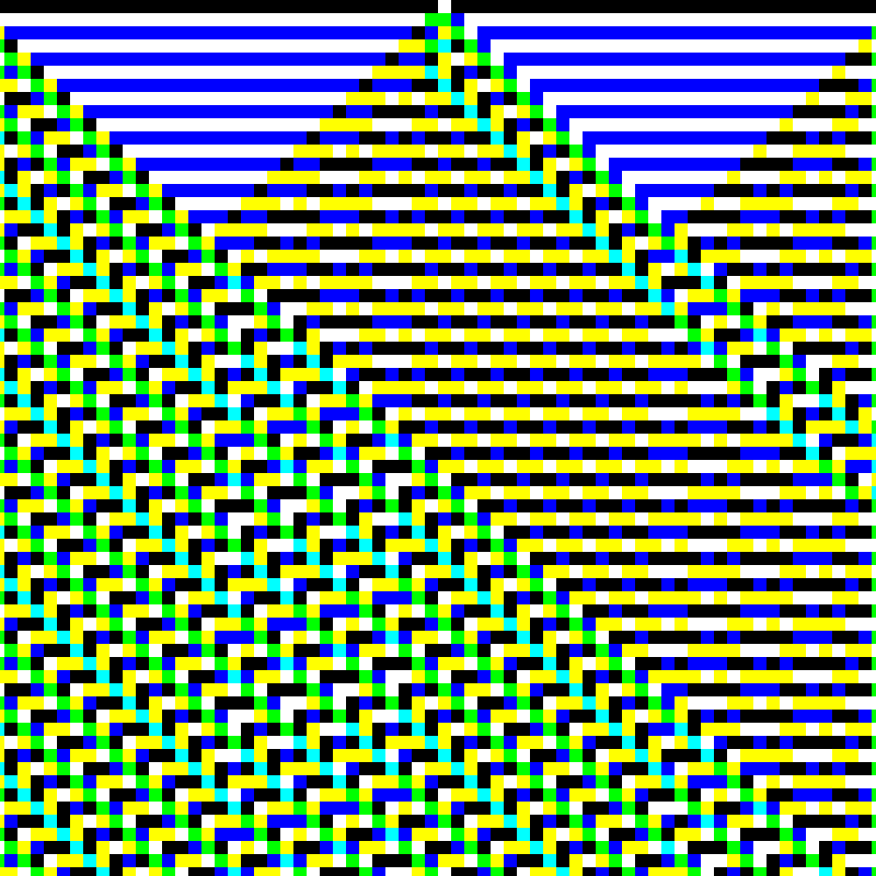 RGB Elementary Cellular Automaton #349