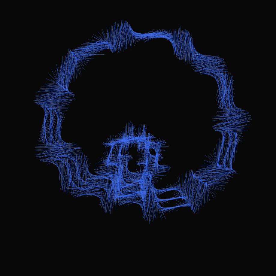 The Noise #12747