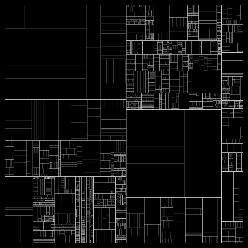 partition() #10