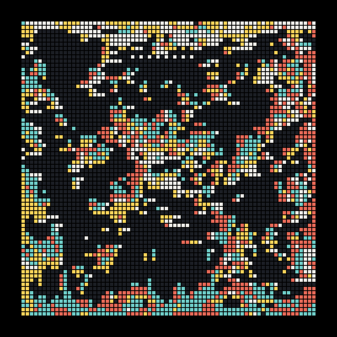 Robosort #41