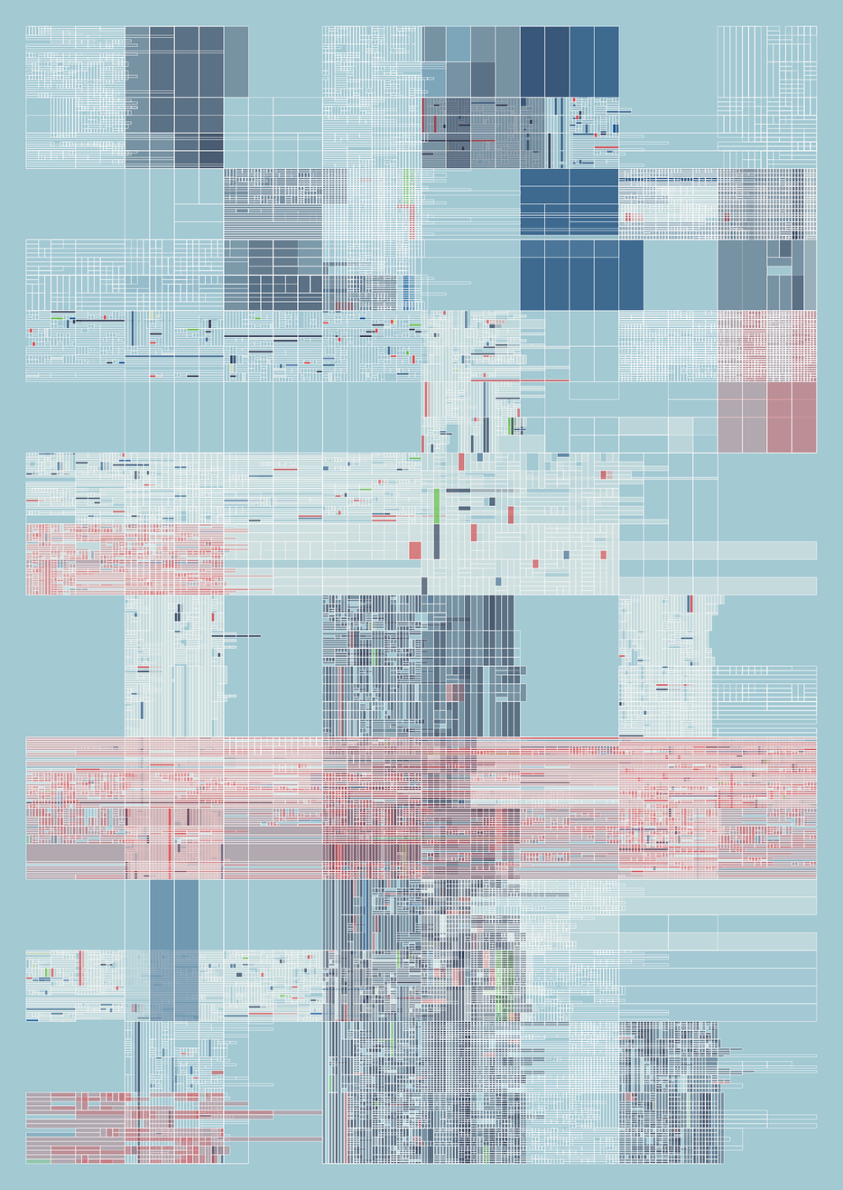 NESTED IDENTITIES #226