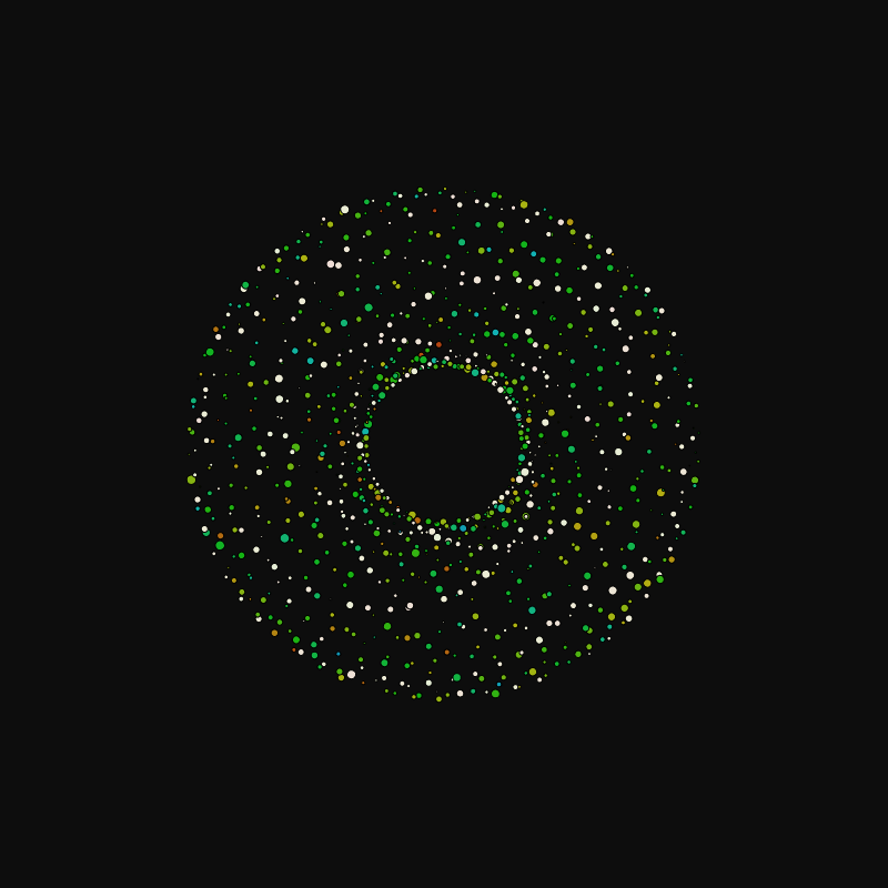 rotating particles #148