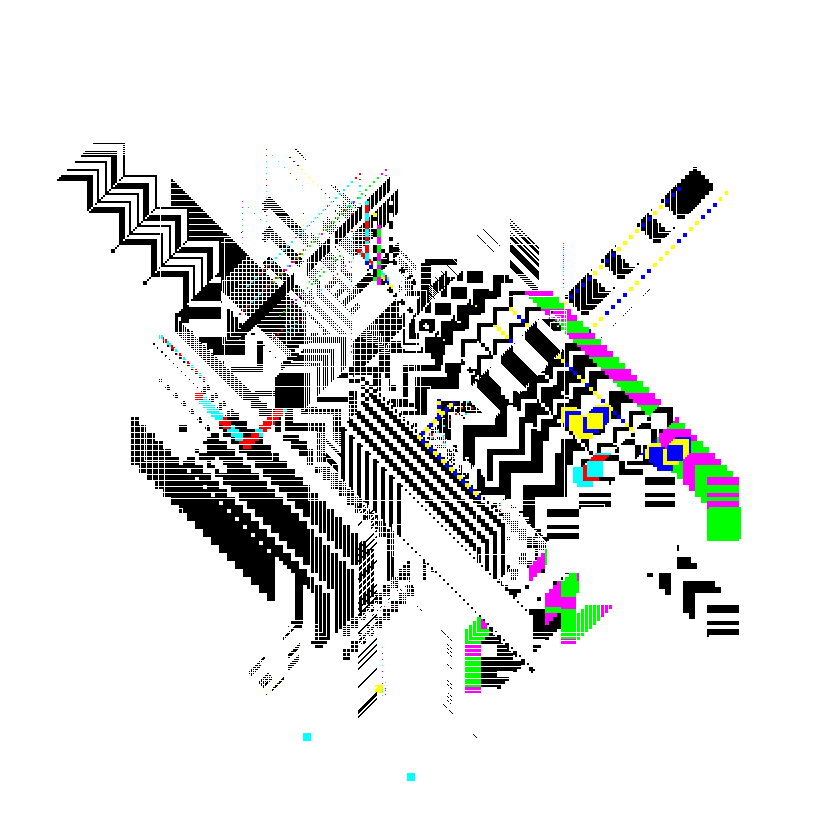 Hyper Pixel #134