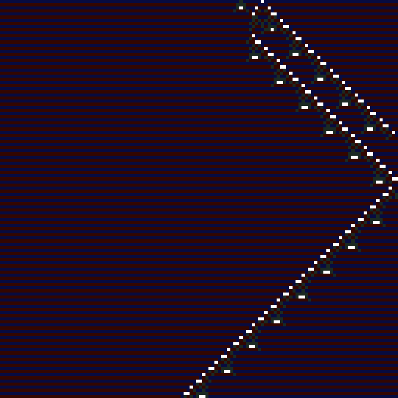 Totalistic Cellular Automata #278