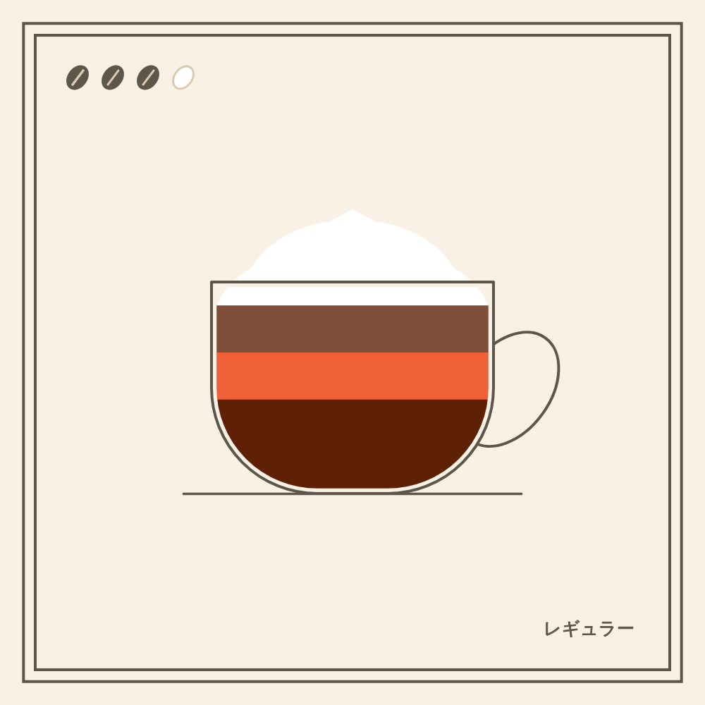 Coffeeeeeee #87