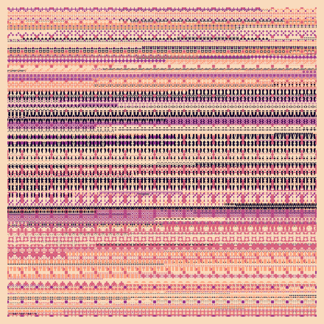 Pixel Management #2122