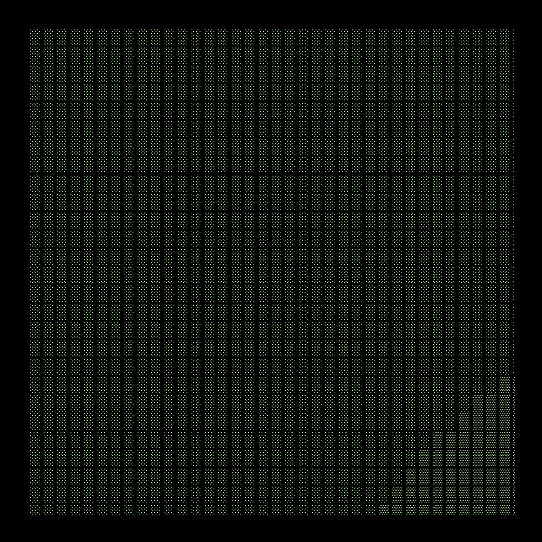 g l y p h #111526