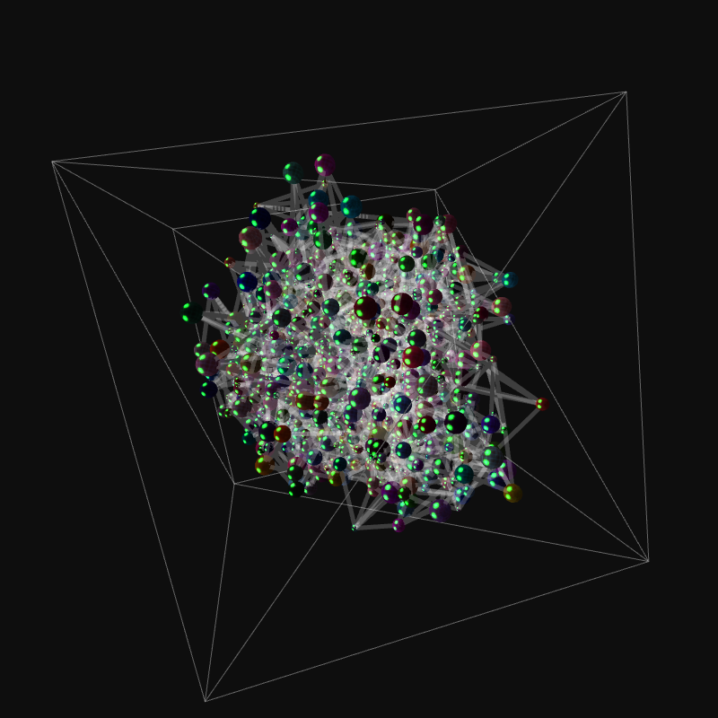 Inertial Packing 001 | Studies Series #214