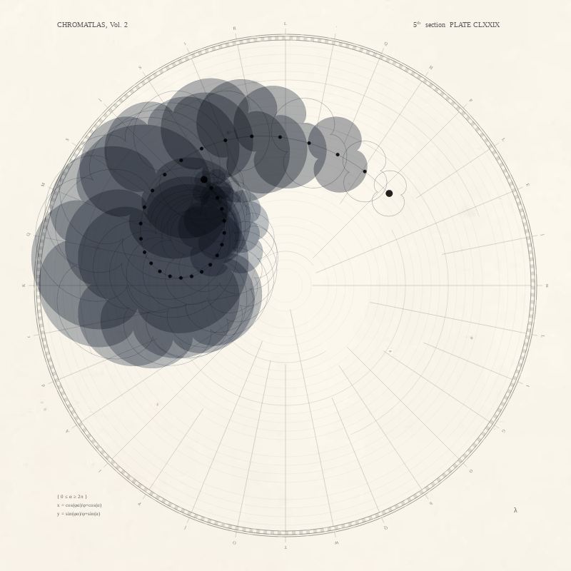 CHROMATLAS, Vol. 2 #28