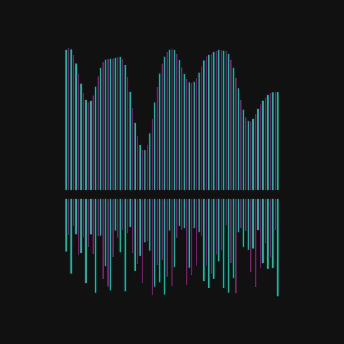 Poly surge #51