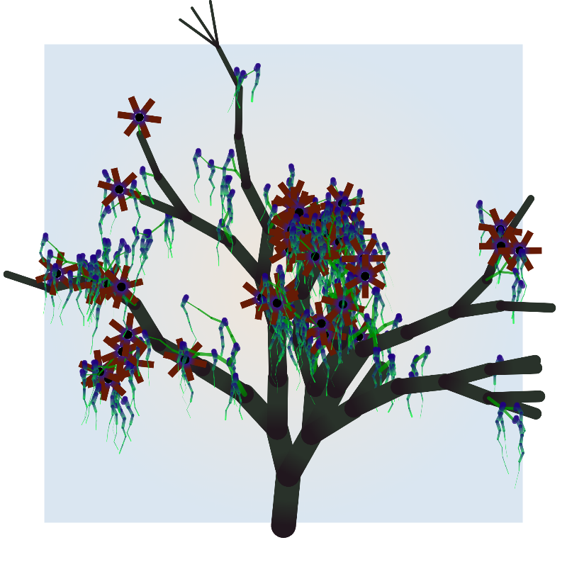 Some generative trees #21