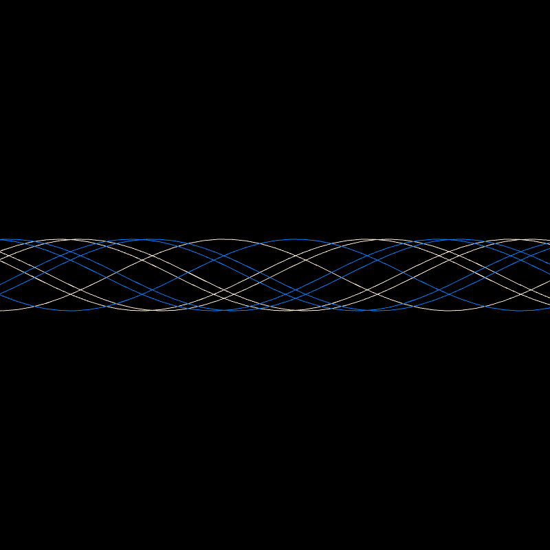 Genuary 15 ࿐ Sine Wave Finger Trap #2