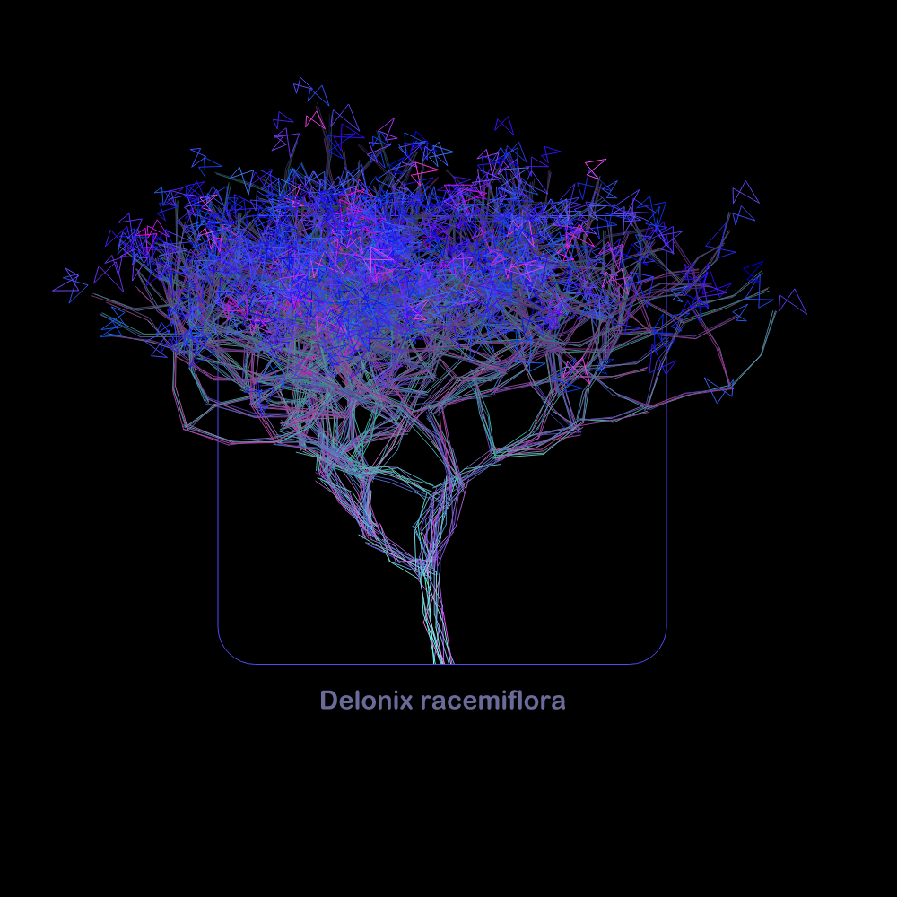 Fluidynamix - Trees #62