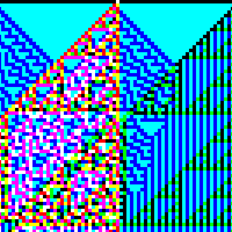 RGB Elementary Cellular Automaton #112