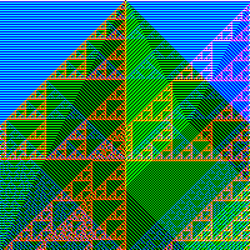 RGB Elementary Cellular Automaton #771