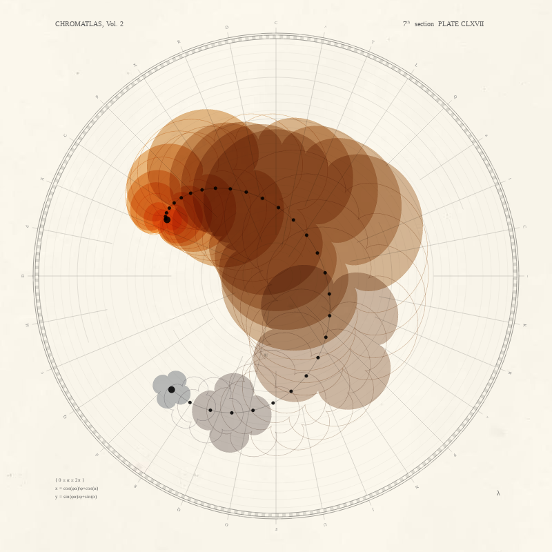 CHROMATLAS, Vol. 2 #118