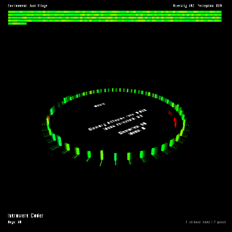 Echo Chamber 🧠 #60