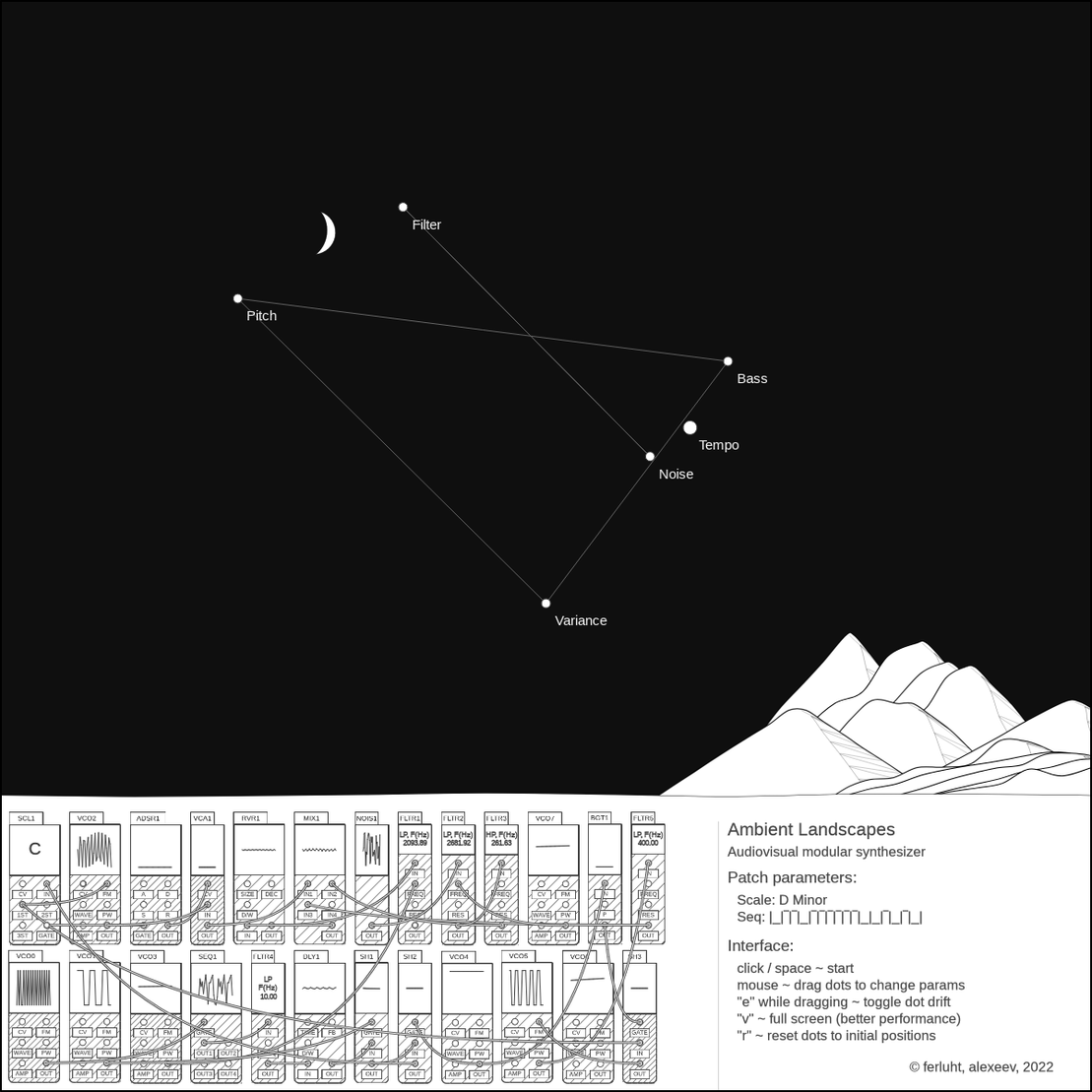 Ambient Landscapes synthesizer #67