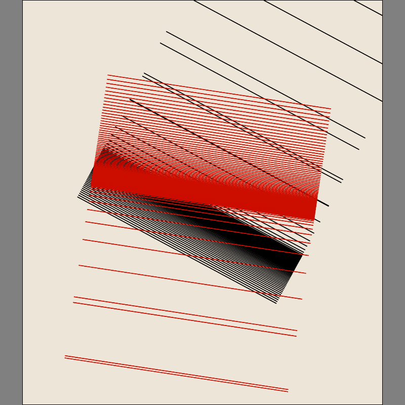 Moiré Graphene #3