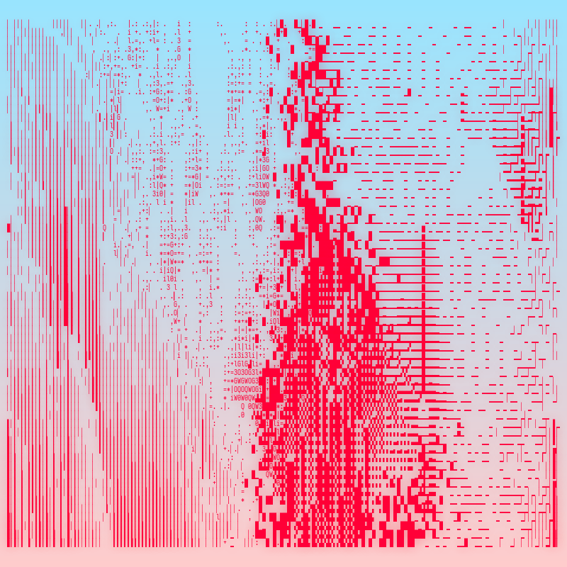 ASCII-SCAPE #248