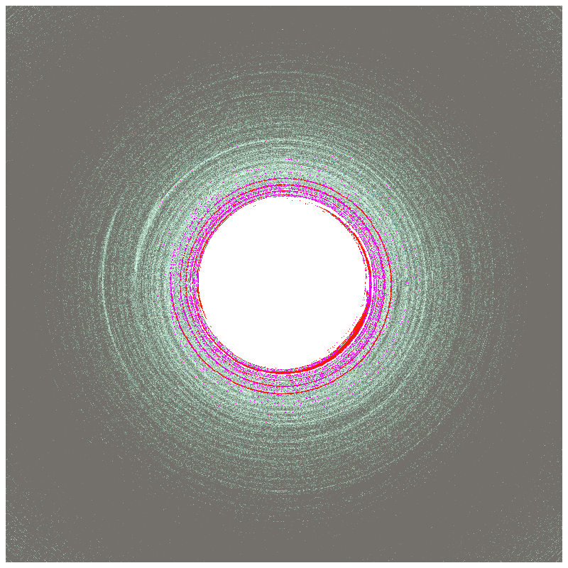 Black Hole