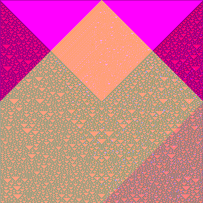 RGB Elementary Cellular Automaton #976