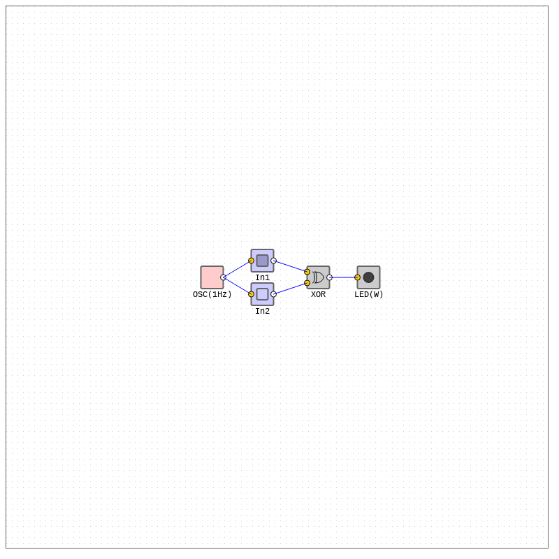 Logic Gates XOR - XNOR #8