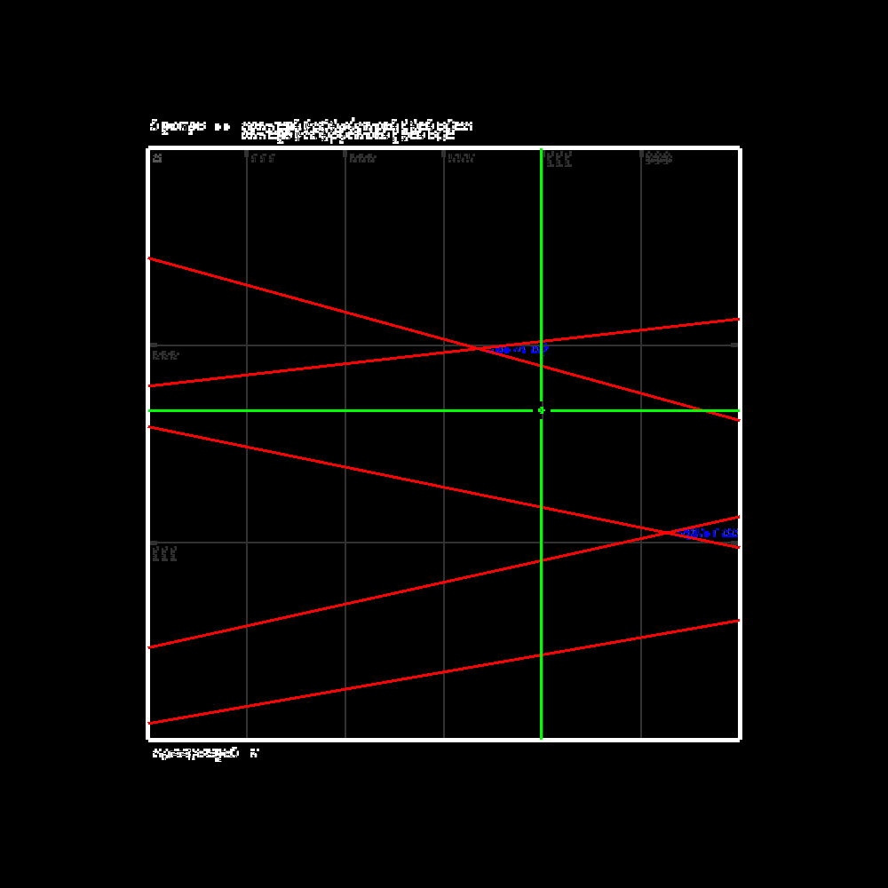 Glipsian Early Warning Collision Detection #38