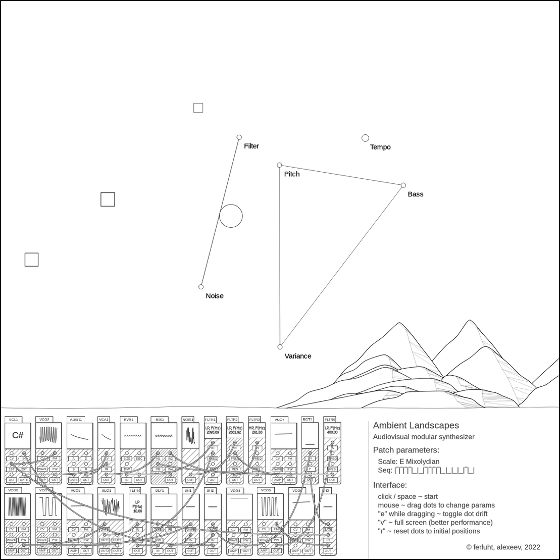 Ambient Landscapes synthesizer #89