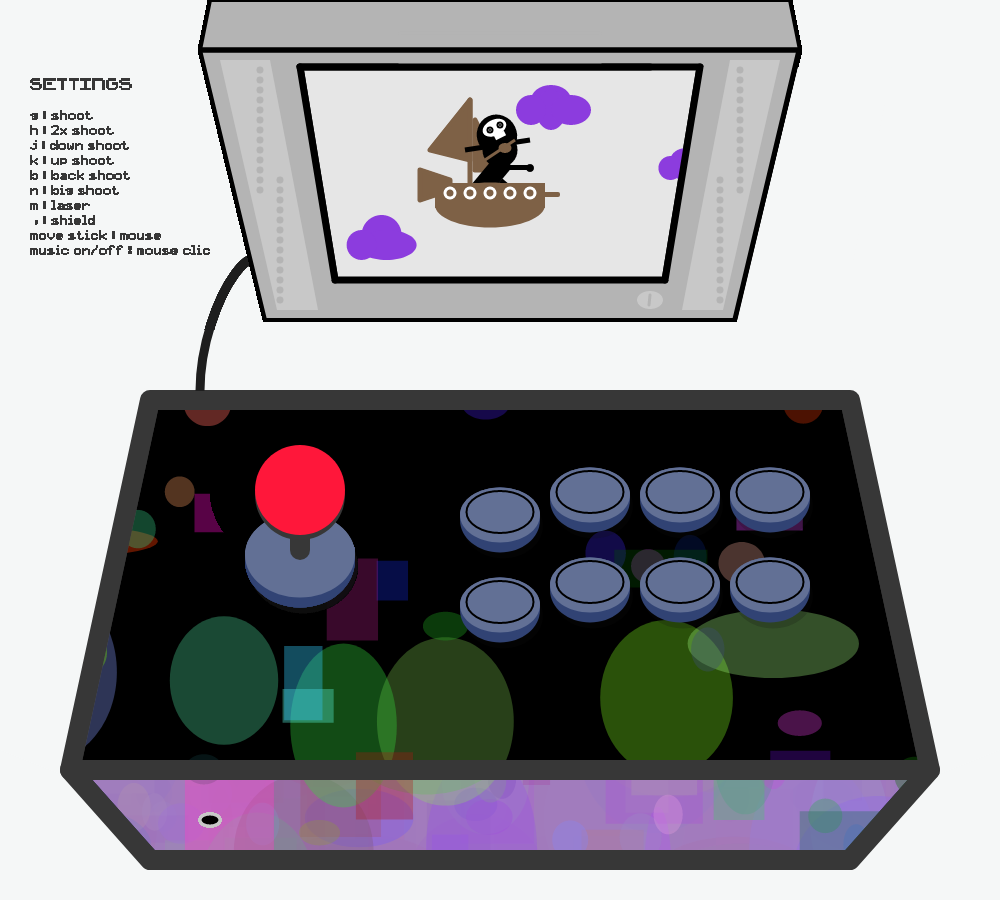 Arcade stick #28